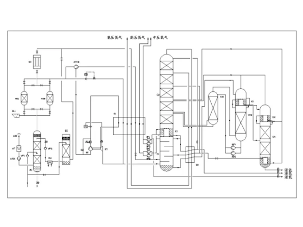 內(nèi)壓縮空分設(shè)備低溫?fù)Q熱與精餾研究